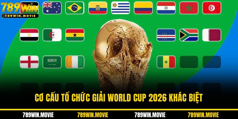 Cơ cấu tổ chức giải World Cup 2026 khác biệt